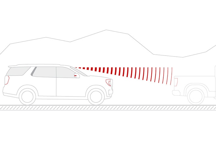 GMC Yukon 2026 Características Seguridad